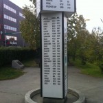 Fairbanks Signpost